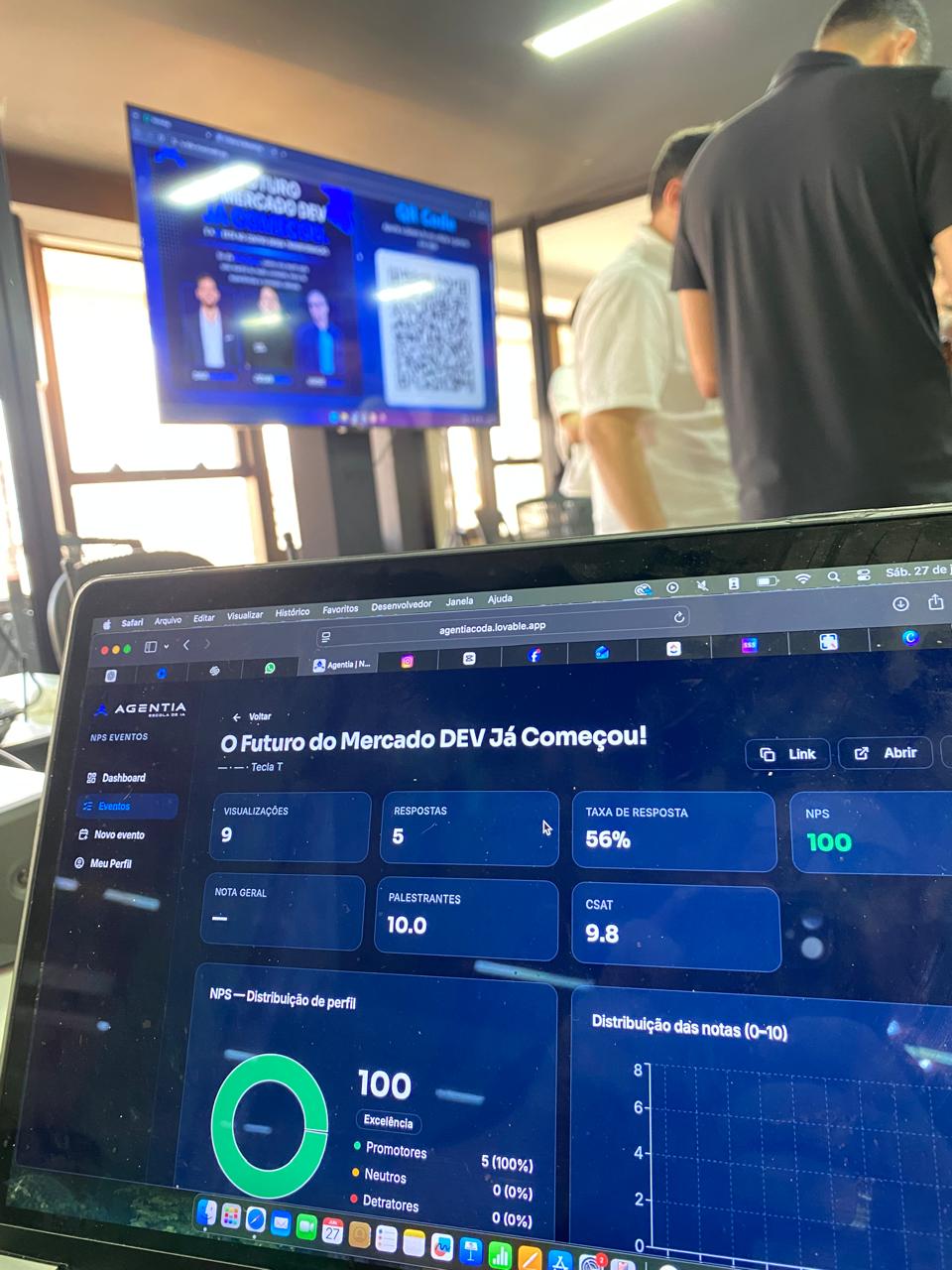 Participantes escaneando QR Code da pesquisa em tempo real
