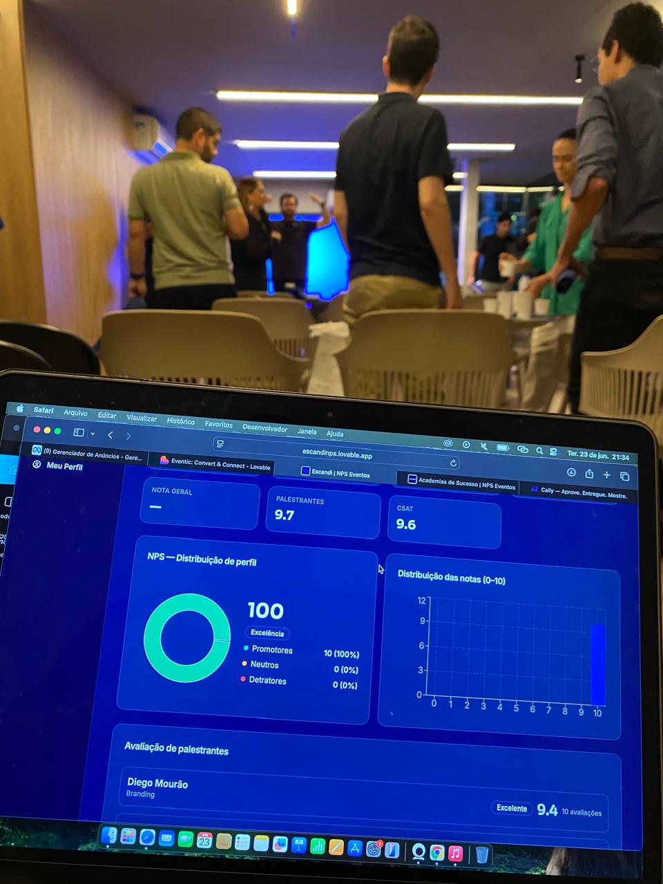Resultados de NPS e CSAT por palestrante em tempo real